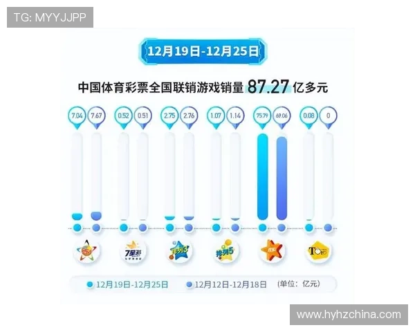 全面聚焦精彩赛事竞猜打造全方位丰富互动体育彩票首页体验平台 全面聚焦精彩赛事竞猜打造全方位丰富互动体育彩票首页体验平台